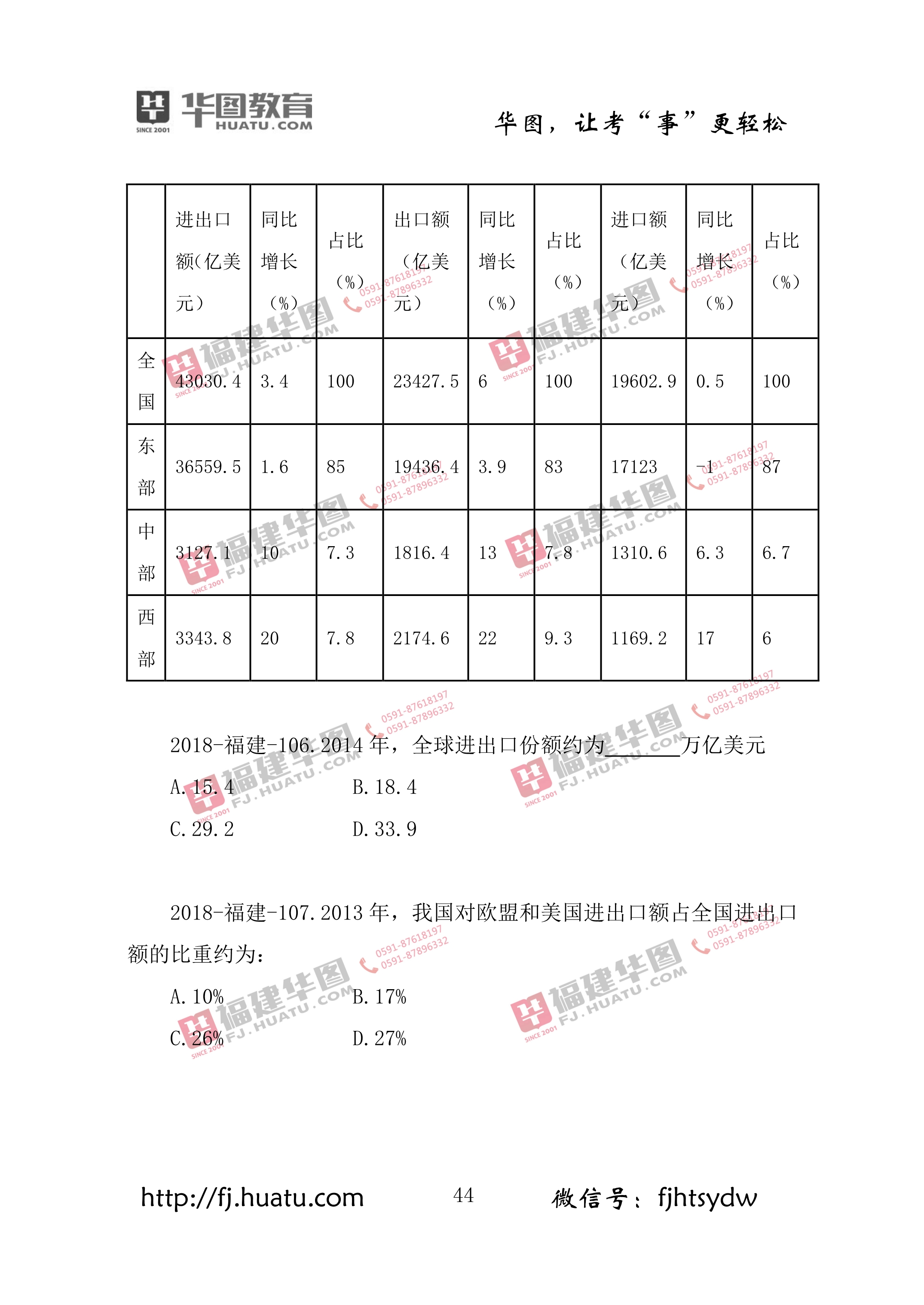 2018긣ʡҵλԿ⣨331գ