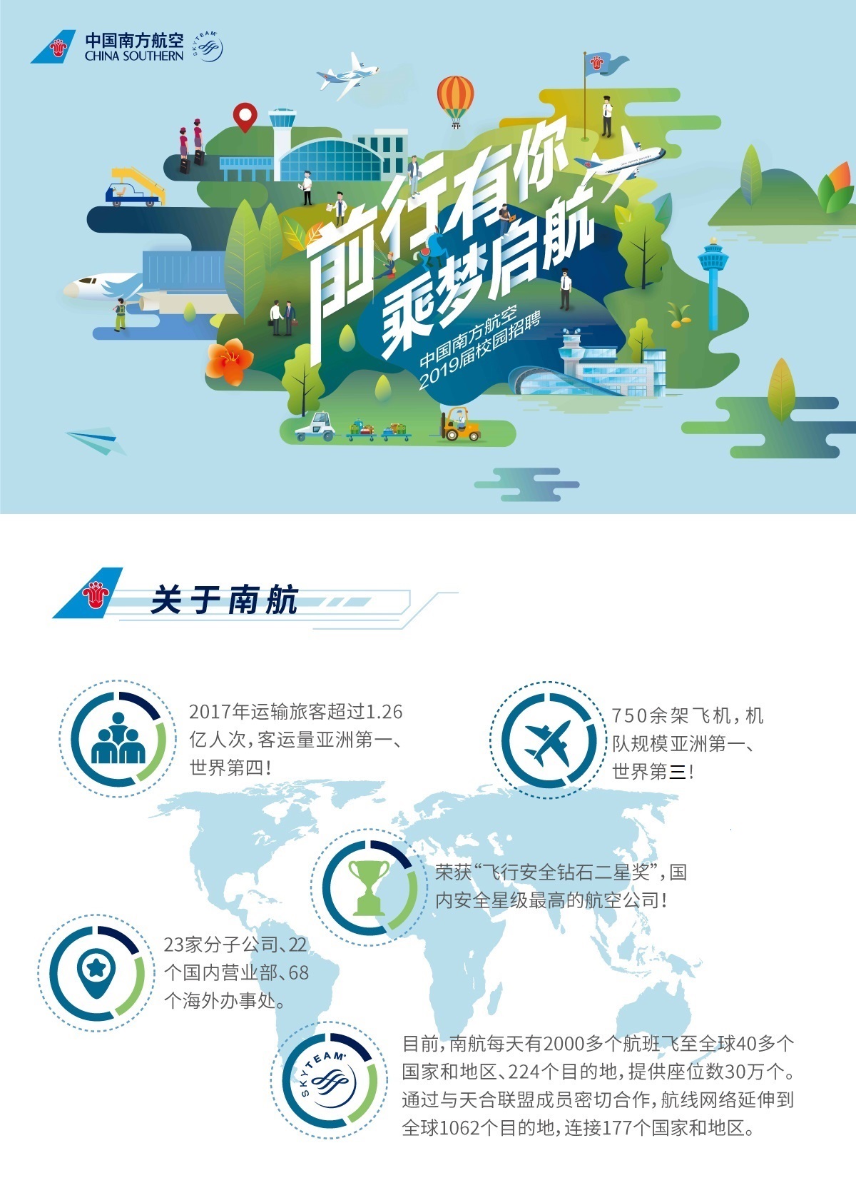 2019中国南方航空校园招聘公告