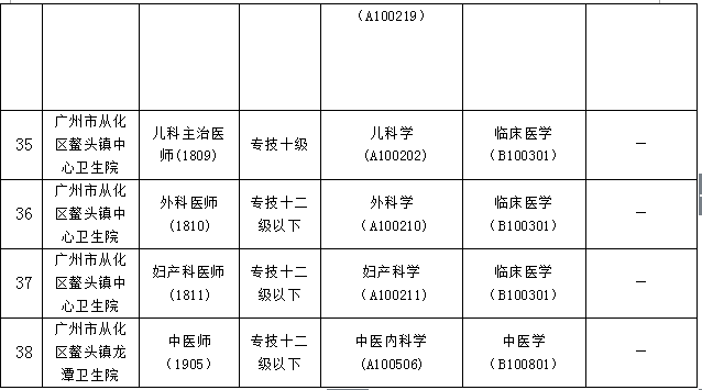 2019年流动人口计划生育工作计划_人口与计划生育法(3)