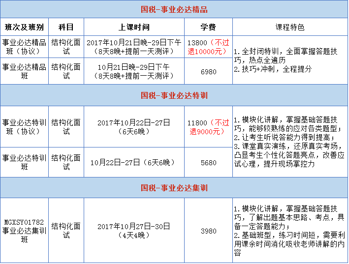 2017广西国税事业单位面试课程