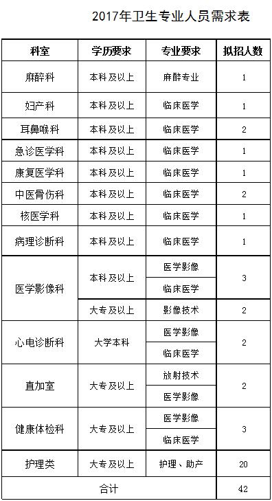 广西人口信息网_广西统计信息网