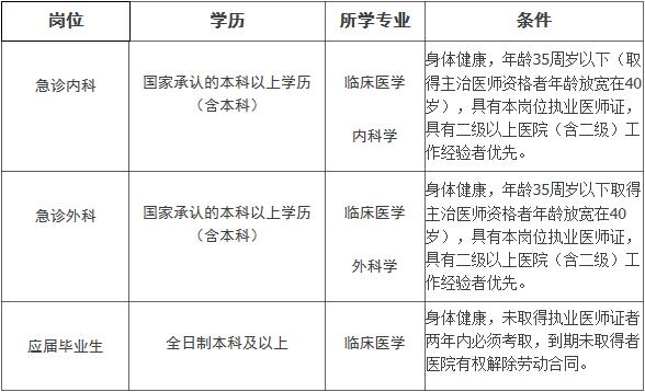 秦皇岛2018年人口_为什么要在秦皇岛买房 2018年秦皇岛将全面爆发 未来全国都羡(3)