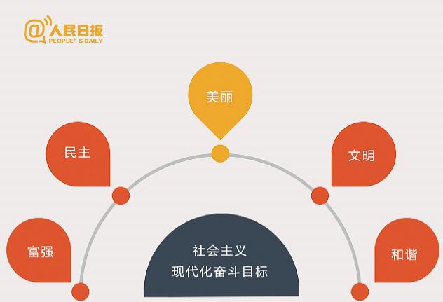 2017时评&面试热点:进入新时代!这19个新提法你一定要知道