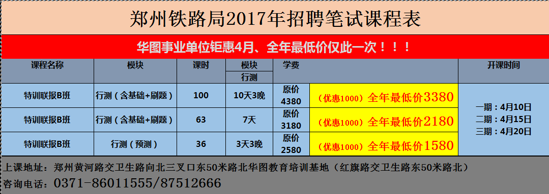 2017年郑州铁路局招聘本科及以上毕业生