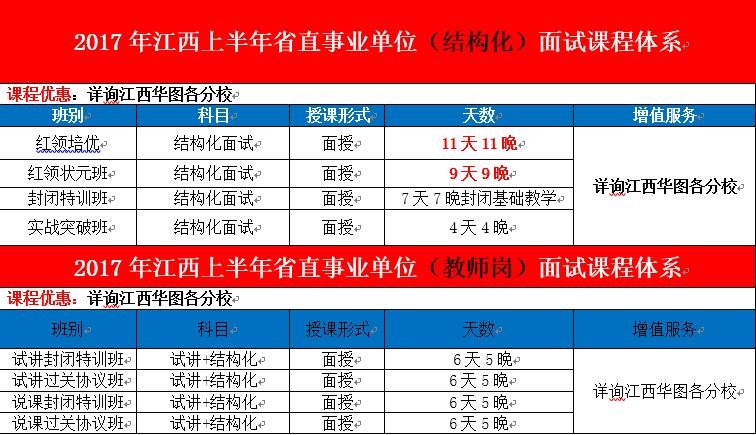 2017上半年江西省直事业单位公开招聘考试笔试试题解析(专技岗(6)