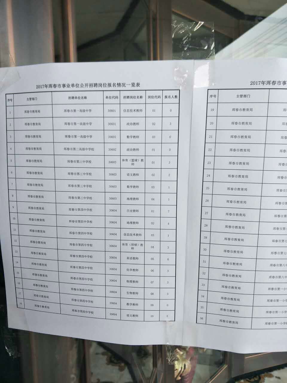 延边州人口数_2017年延边事业单位报名人数统计 敦化180人(2)