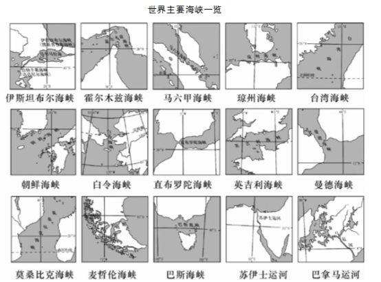 世界主要海峡一览