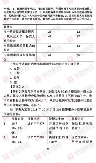 国家公务员考试公安基础知识试题及解析