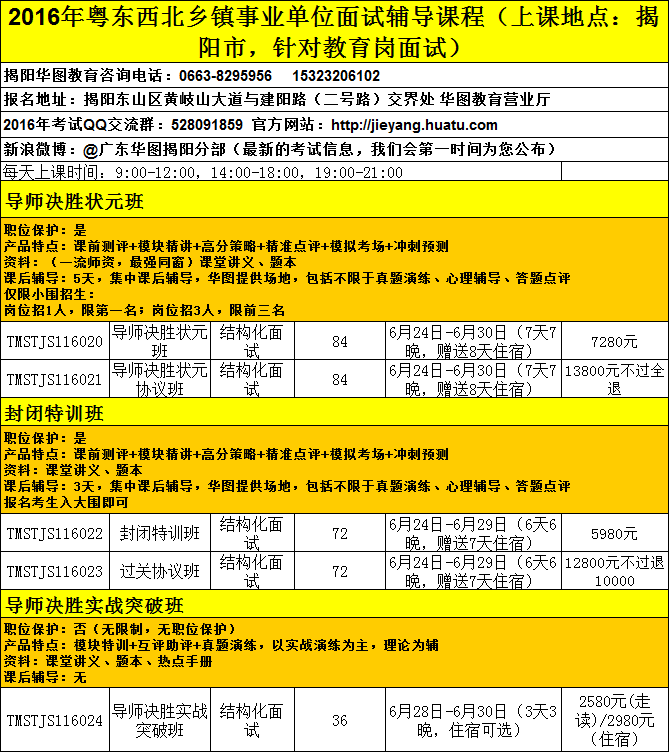 2018年国家公务员考试揭阳地区考试职位表?