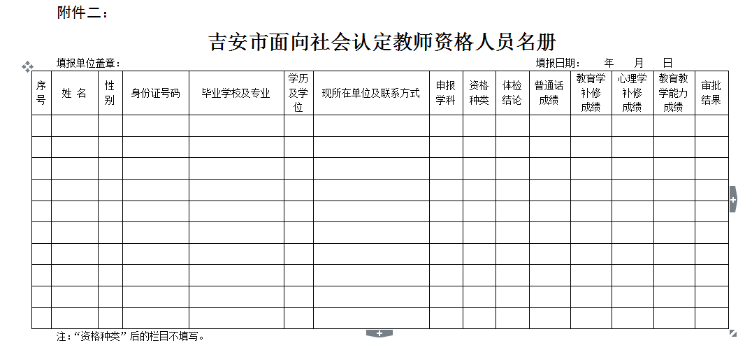 2016年江西吉安市高中段教师资格认定能力测试公告