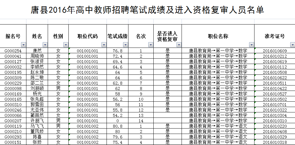 养老金没有到账怎么办 保定事业单位