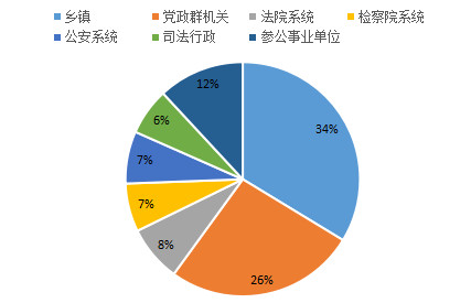 阜阳人口计生_阜阳火车站