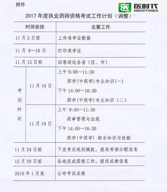 中国人事考试网:2017执业药师考试时间调整为