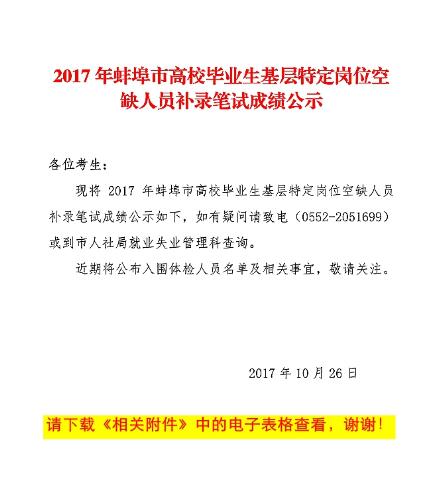 人口补录需要什么手续_国家人口计生委2010年拟补录公务员公示