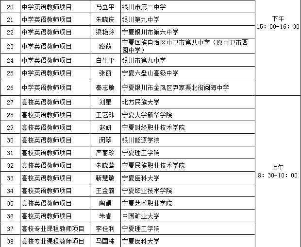 宁夏出国人口_宁夏回族人口分布