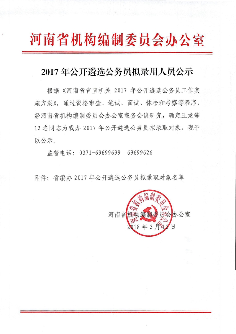 2017年河南省直机关遴选公务员拟录用人员公示