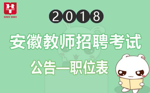 2018安徽芜湖鸠江区中小学教师招聘考试准考