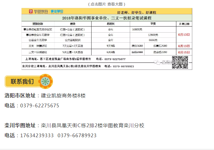 洛阳总人口数_洛阳市一本上线人数首破6000人(2)