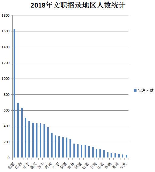 内蒙古2018年人口_经济活力塑造人口迁移新格局,这几座城市将迎来新突破