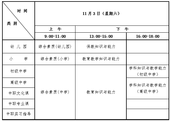 2018下半年河南中小学教师资格考试时间/考试科目安排