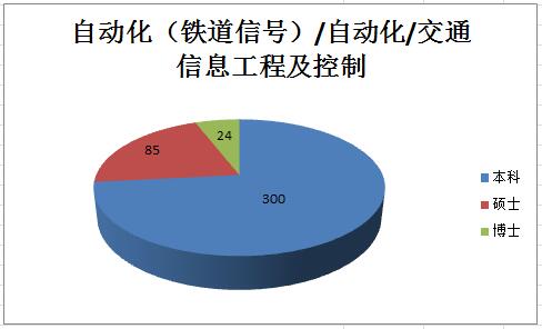 2019年止中国人口总数_中华人民共和国人口总数与自然增长率 19-中国人口 百科