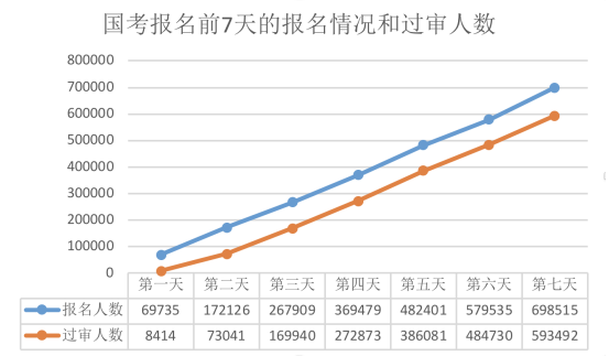 日本人口2019总人数_2019年日本人口结构(3)