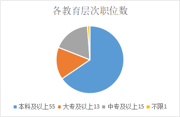 乌鲁木齐人口2018总人数_乌鲁木齐雪景