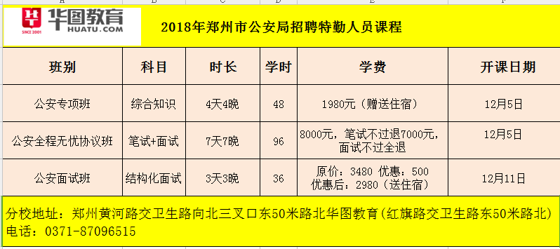 郑州人口2018总人数口_郑州人口结构图