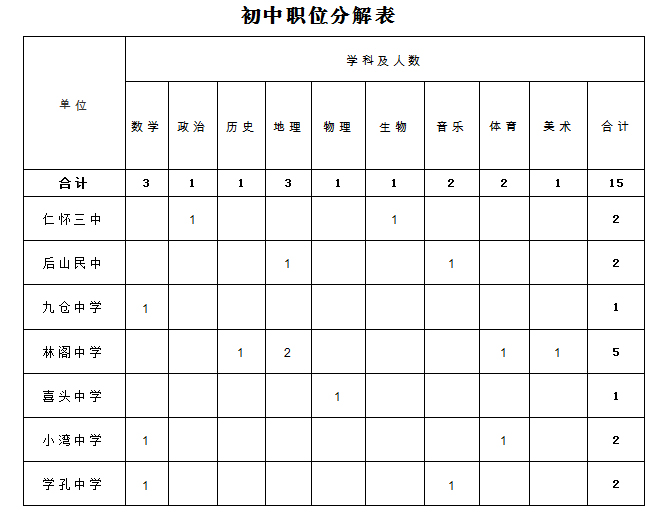 仁怀市2018年城区人口_贵州通村公路打通群众出行 最后一公里