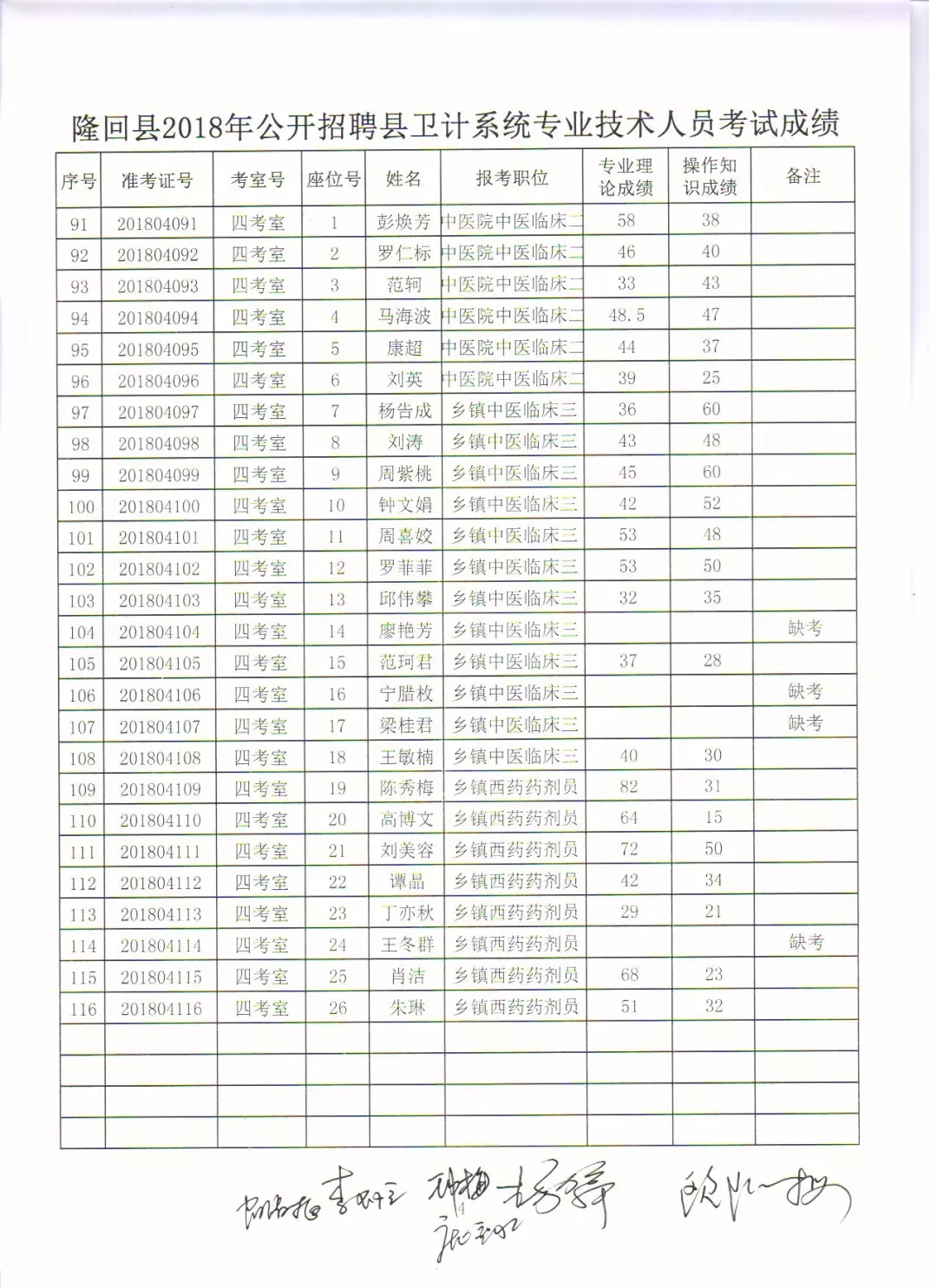 隆回县人口多少2021_隆回县2021年计划招考98名公务员,3月1日起网上报名(2)