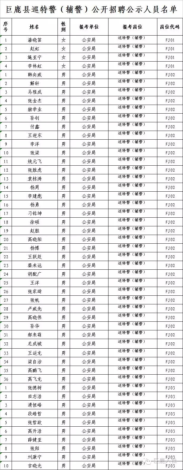 巨鹿人口多少_巨鹿之战(3)