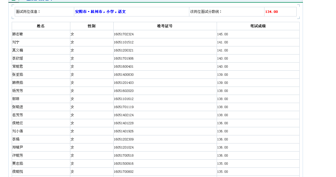 林州招聘信息_中国人寿林州支公司招聘(4)