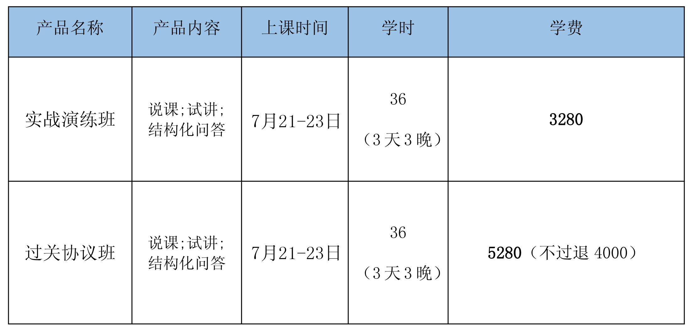 新邵县一七年gdp是多少_26省 晒 上半年GDP成绩单 16省增速较去年回落