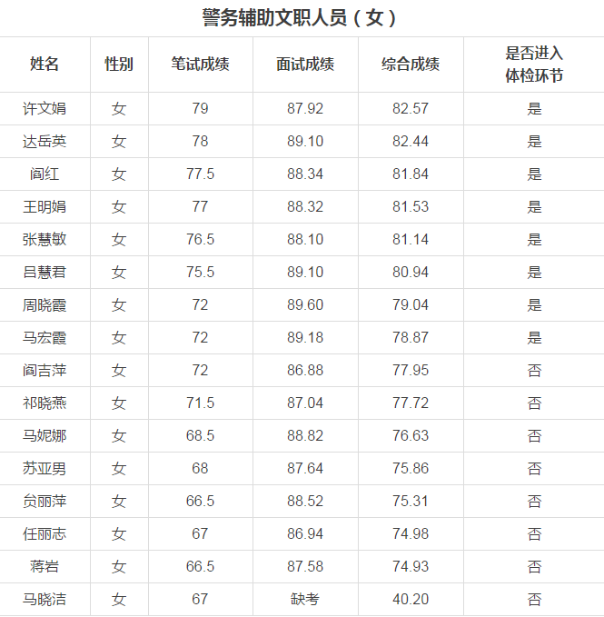 红古区人口_兰白一体化行政区划调整猜想图(3)