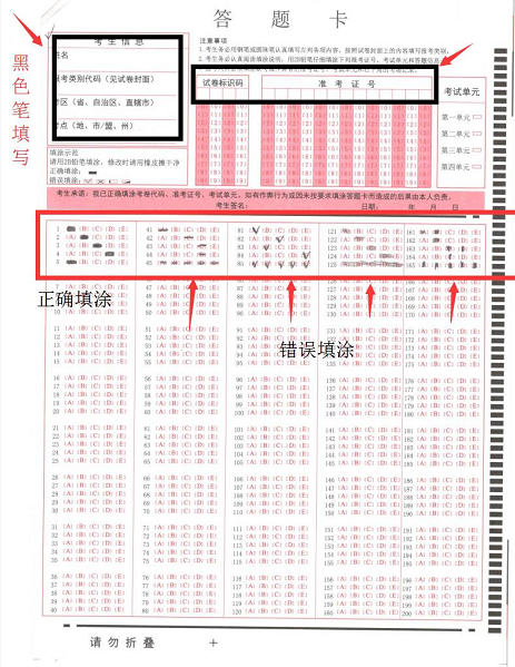 五,熟悉答題卡