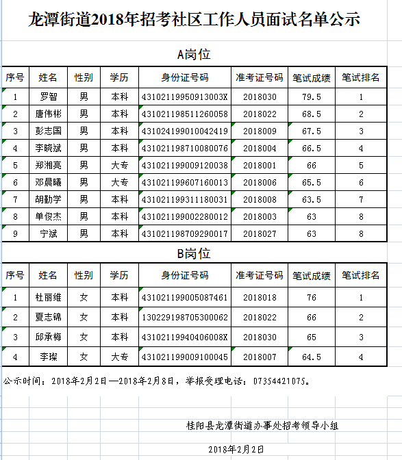 龙潭街道共人口_陂洋镇龙潭村人口