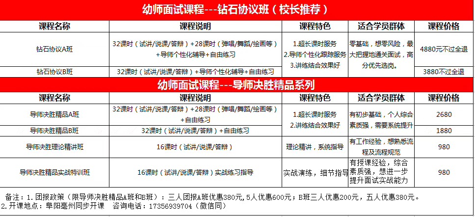 阜阳教师招聘_2019安徽国际商务职业学院招聘11人公告(2)